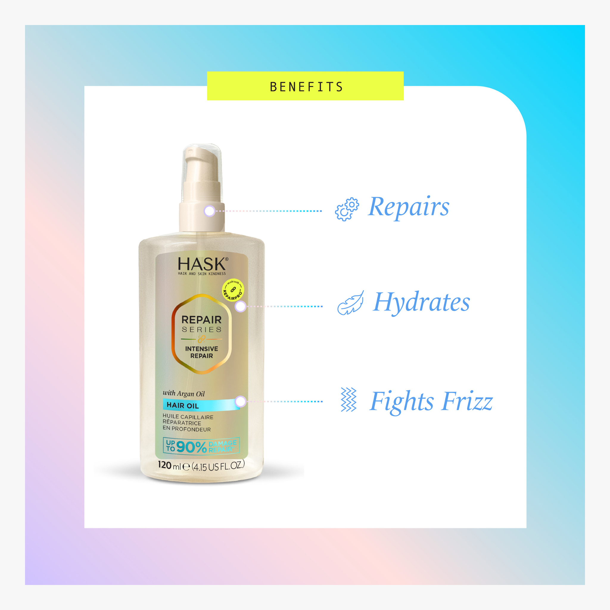 Hask Repair Series Intensive Repair Hair Oil 125ml
