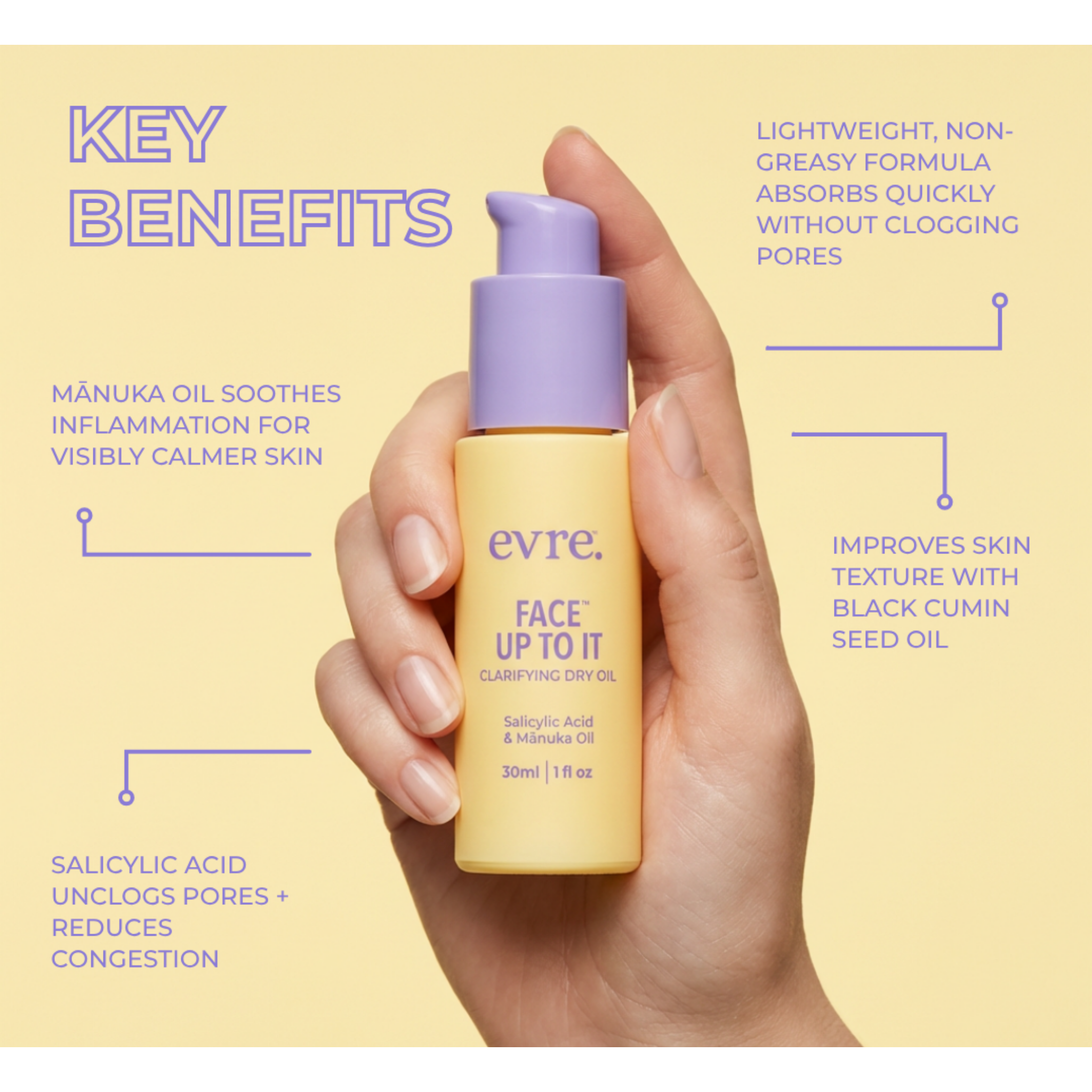Evre Face Up To It Clarifying Dry Oil 30ml