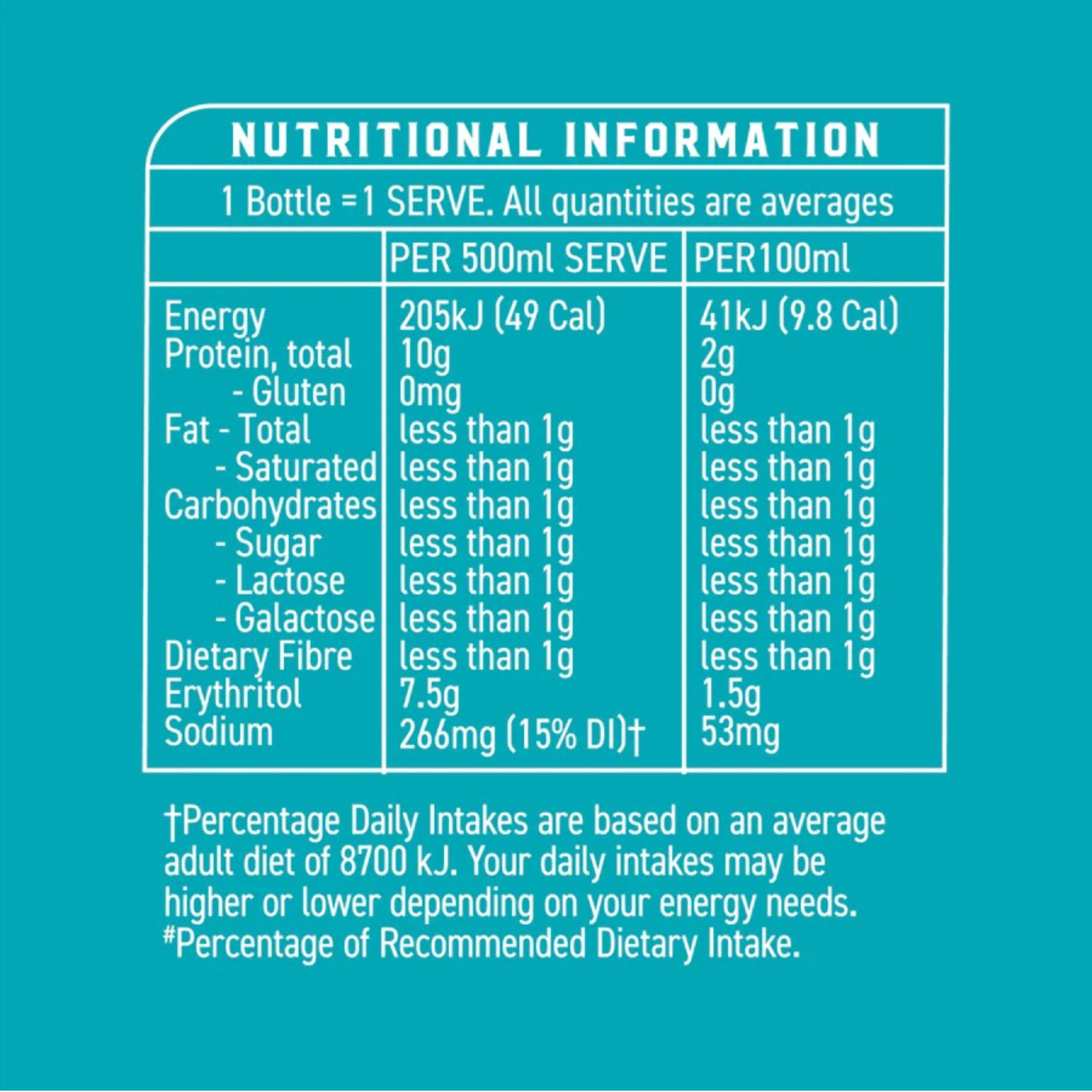 Bodie'z Vegan Protein Water Raspberry Coconut (10g) 500ml